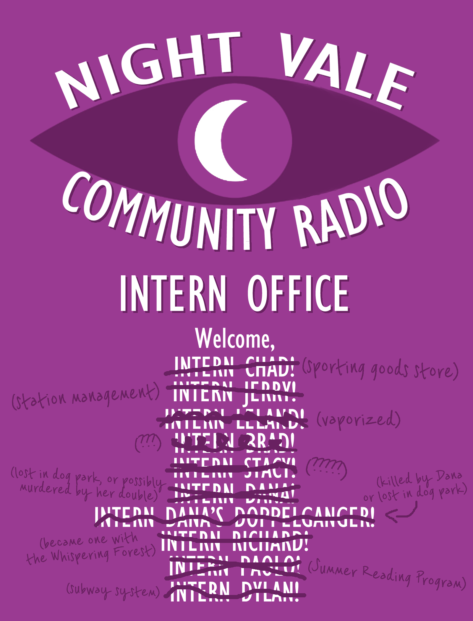 The Phone Call, Welcome to Night Vale Wiki